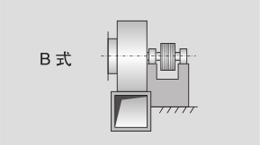 消防高溫排煙風(fēng)機