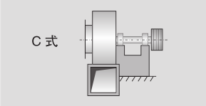 3C消防排煙風(fēng)機